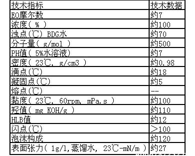 巴斯夫表面活性剂lutensol TO 7