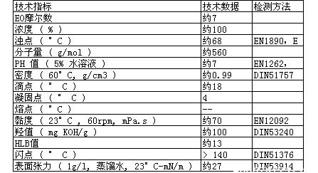 巴斯夫表面活性剂Lutensol XL 70 