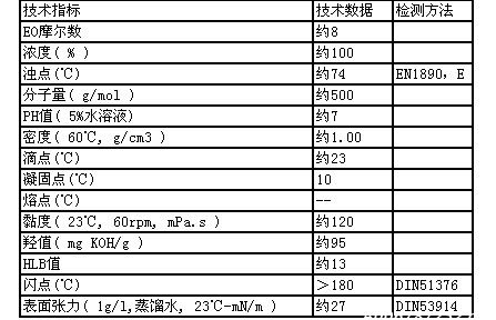 巴斯夫表面活性剂Lutensol XL 80 