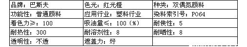 巴斯夫固美透橙GP有机颜料K2960