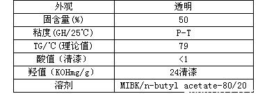 三井化学羟基丙烯酸树脂OLESTER Q612 