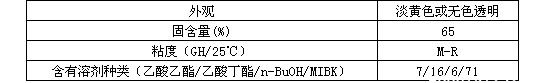 三井化学UV固化树脂OLESTER RA5000 