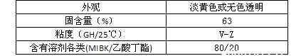 三井化学UV固化树脂OLESTER RA3081 