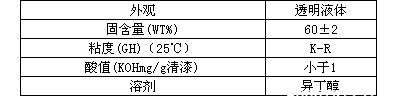 三井化学异丁醚化三聚氰胺甲醛树脂U-VAN 261