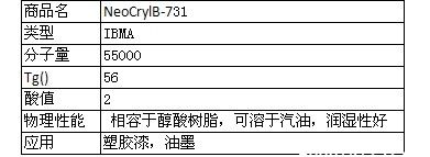 帝斯曼利康固体丙烯酸树脂B-731