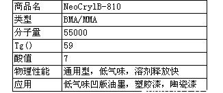 帝斯曼利康固体丙烯酸树脂B-810