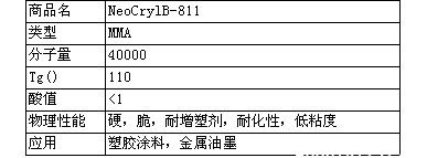 帝斯曼利康固体丙烯酸树脂B-811