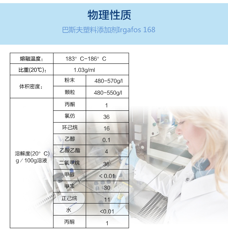 Basf巴斯夫抗氧剂 Irgafos168物理性质