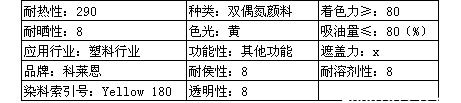 科莱恩有机颜料HG黄