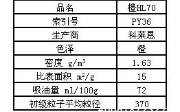 科莱恩有机颜料橙HL70