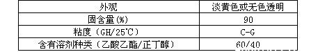 三井化学UV固化树脂OLESTER RA4500 