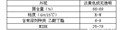 三井化学丙烯酸树脂OLESTER RA3091 