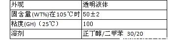 三井化学正丁醚化三聚氰胺树脂U-VAN 22R