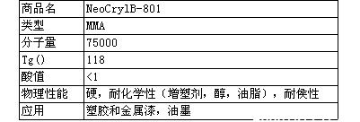 帝斯曼利康固体丙烯酸树脂B-801