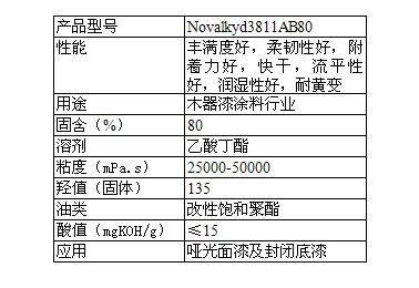 DSM帝斯曼醇酸树脂Novalkyd3811AB80