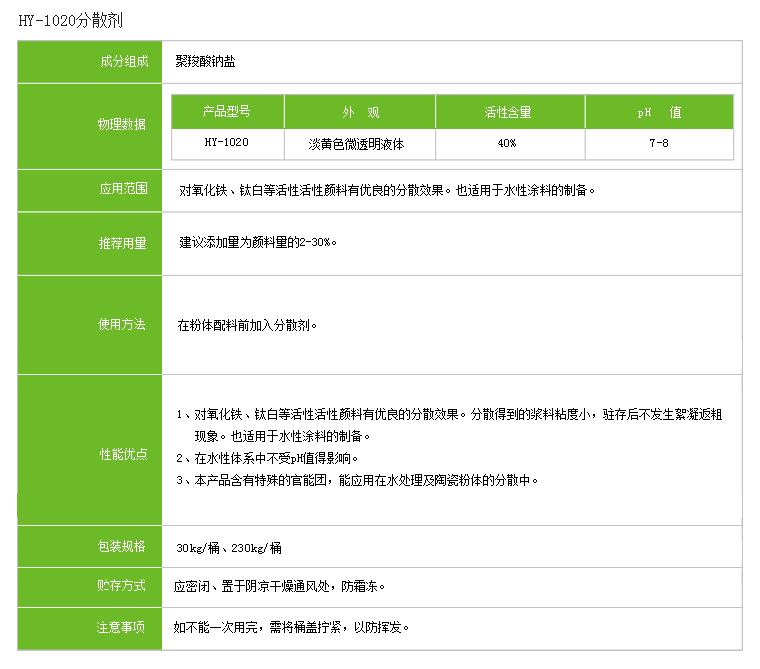 HY-1020 分散剂