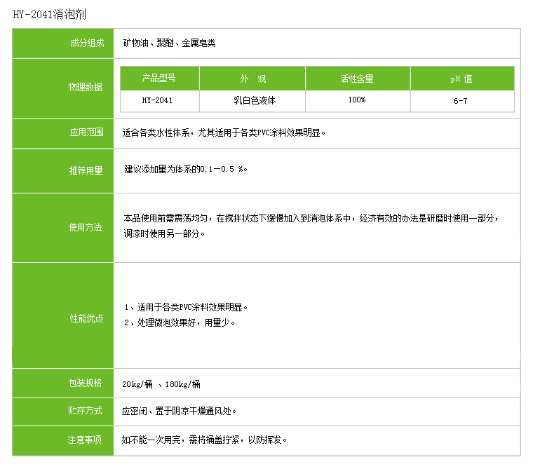 PVC涂料消泡剂HY-2041