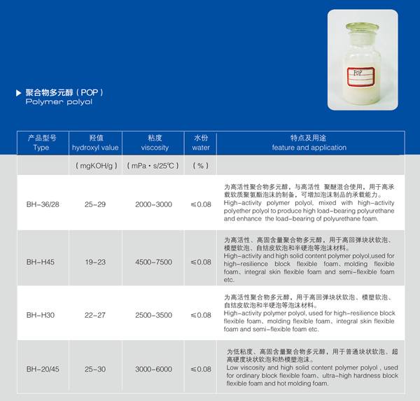 聚合物多元醇(POP)    国产一线品牌