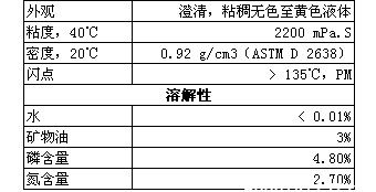 巴斯夫极压/抗磨添加剂IRGALUBE349