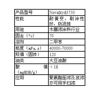 DSM帝斯曼醇酸树脂Novalkyd3750