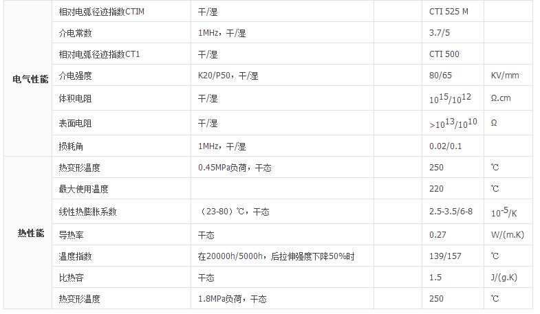 德国巴斯夫PA66  A3X2G5