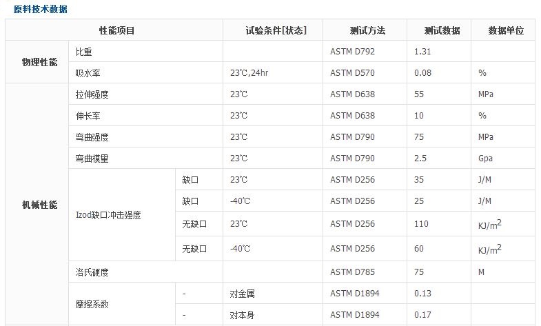 日本东丽PBT 1401X31