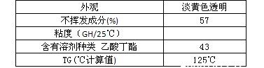 三井化学丙烯酸UV树脂OLESTER RA3030