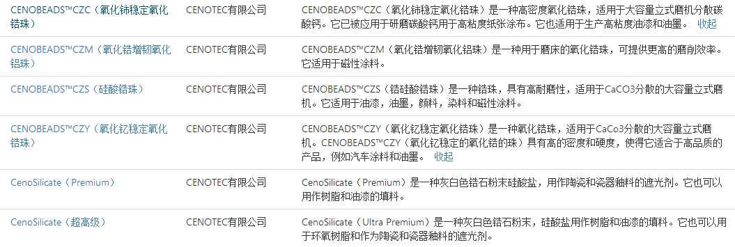 CENOBEADS CZM(氧化锆增韧氧化铝珠）