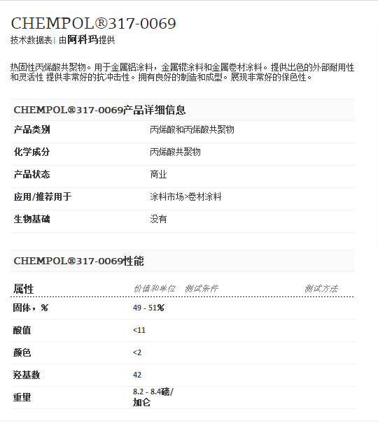 阿科玛丙烯酸聚合物  CHEMPOL®317-0069