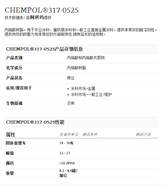 阿科玛丙烯酸聚合物  CHEMPOL®317-0525