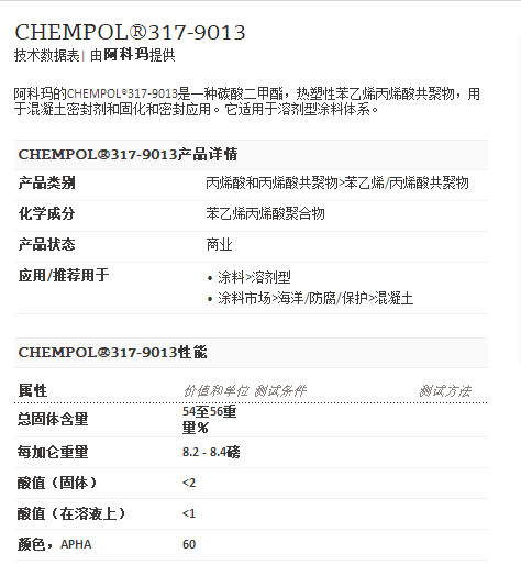 阿科玛丙烯酸聚合物  CHEMPOL®317-9013