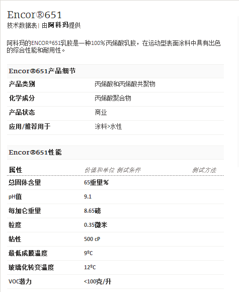 阿科玛丙烯酸聚合物     Encor®651
