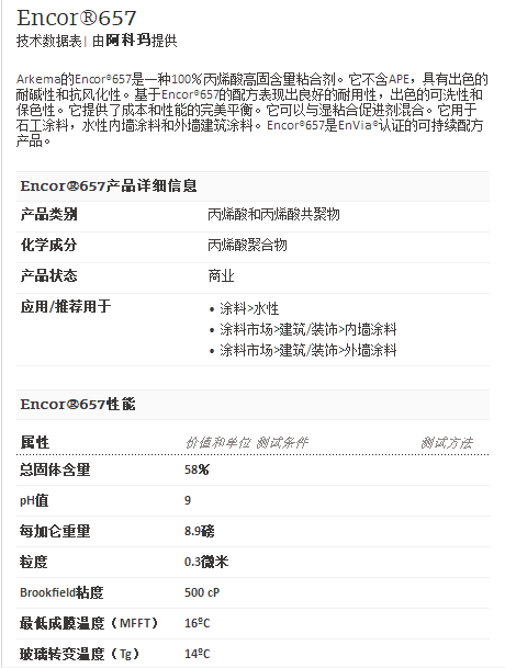 阿科玛丙烯酸聚合物     Encor®657