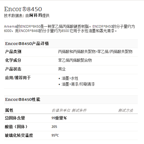 阿科玛丙烯酸聚合物     Encor®8450