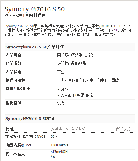 阿科玛丙烯酸聚合物 Synocryl®7616 S 50