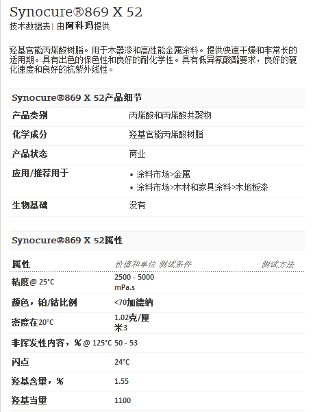 阿科玛丙烯酸聚合物 Synocure®869 X 52