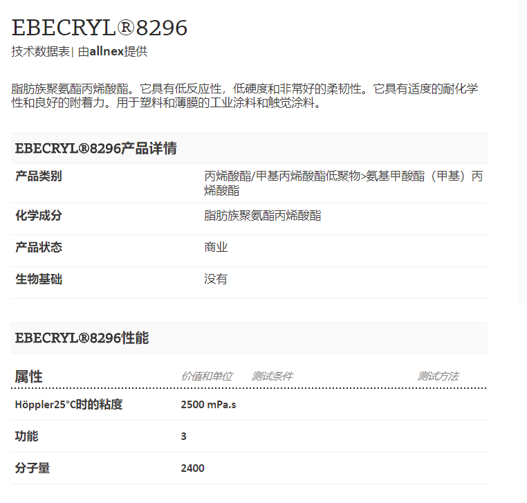 湛新能量固化树脂EBECRYL®8296