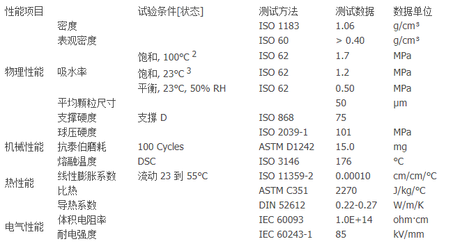 德固赛聚酰胺12 （尼龙12粉末）VESTOSINT 1174 white