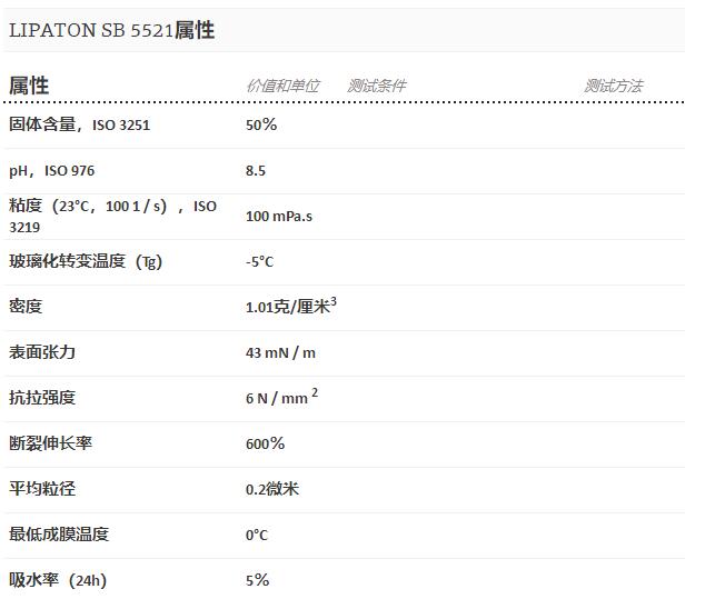 昕特玛Lipaton SB 5521