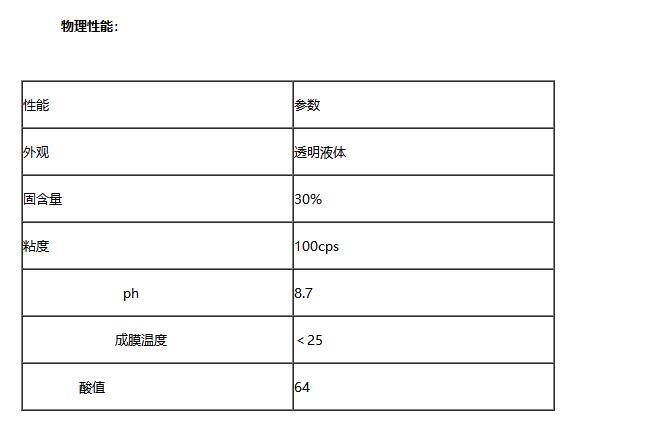 韩华Soluryl RW-9552