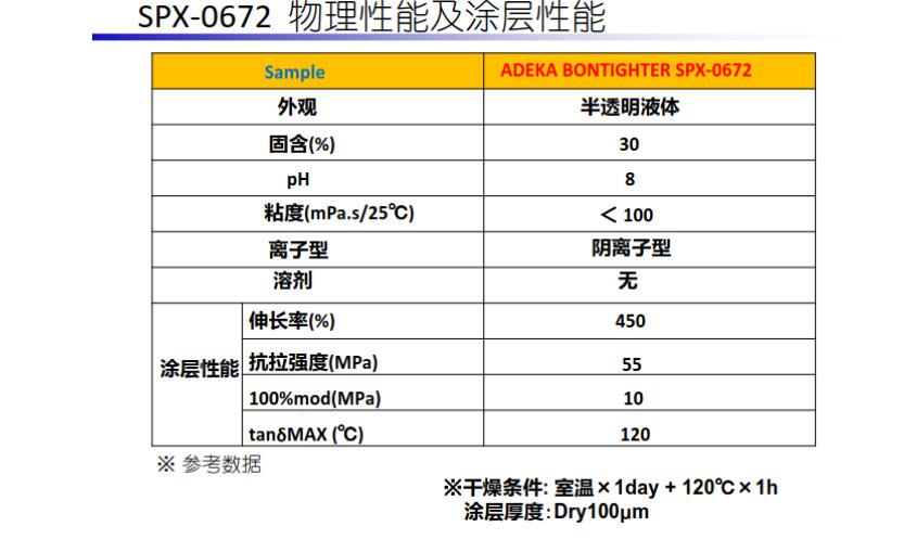 艾迪科SPX-0672