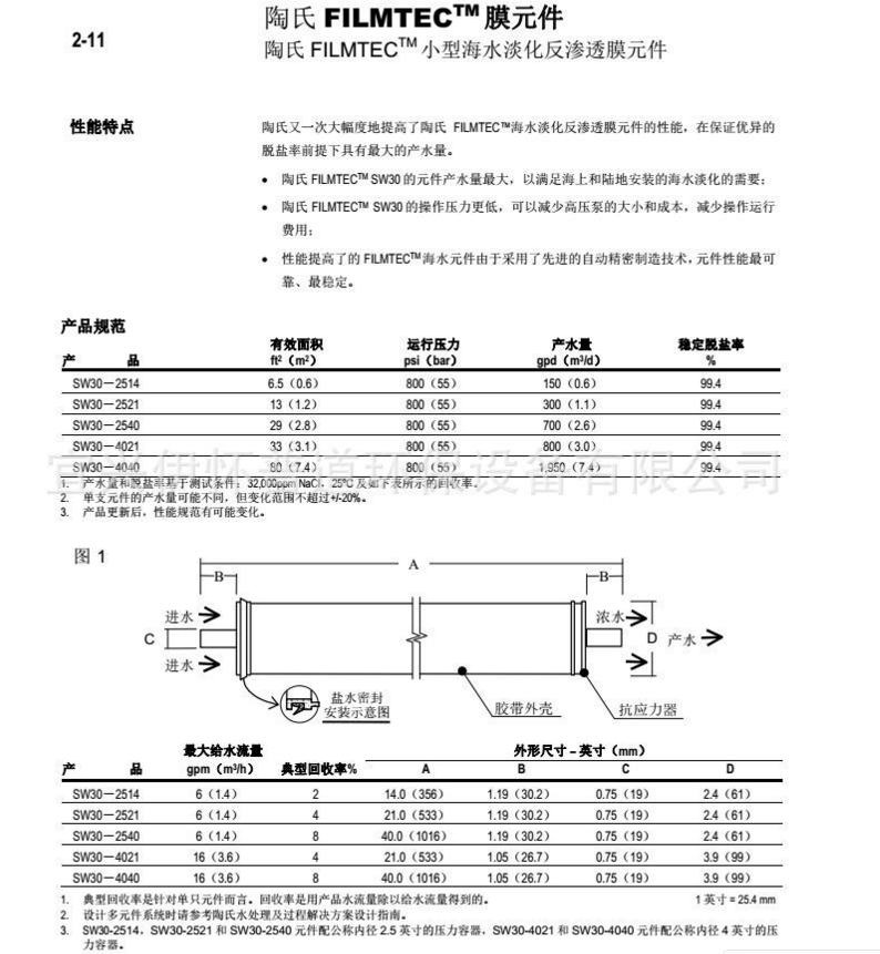 美国DOW陶氏SW30-2540海水淡化膜