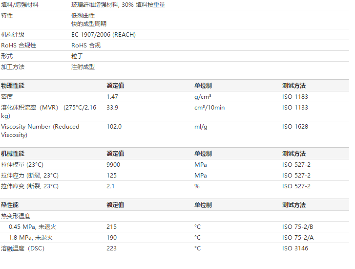 巴斯夫PBT树脂Ultradur S 4090 G6 LS High Speed BK15077