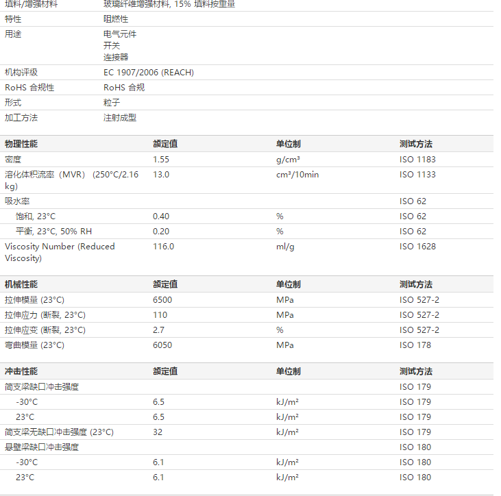 巴斯夫PBT树脂Ultradur B 4406 G3 Q717