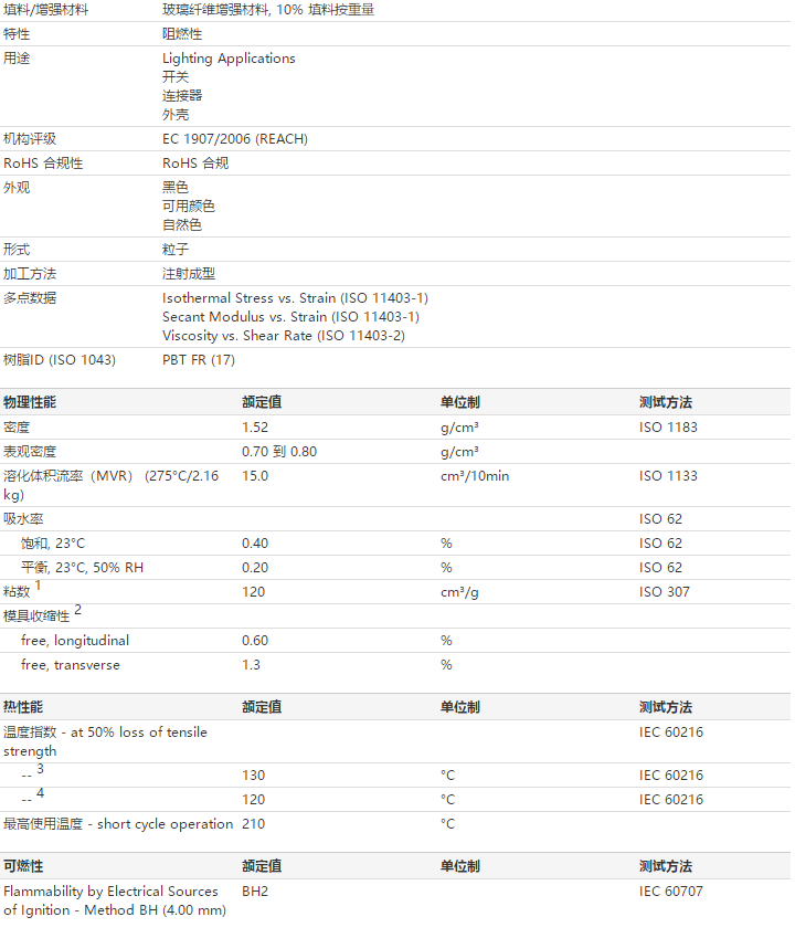 巴斯夫PBT树脂Ultradur B 4406 G2