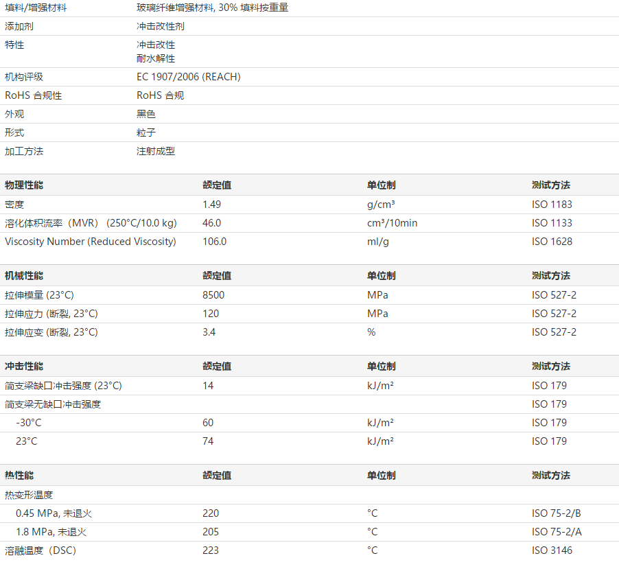 巴斯夫PBT树脂Ultradur B 4330 G6 HR BK15045