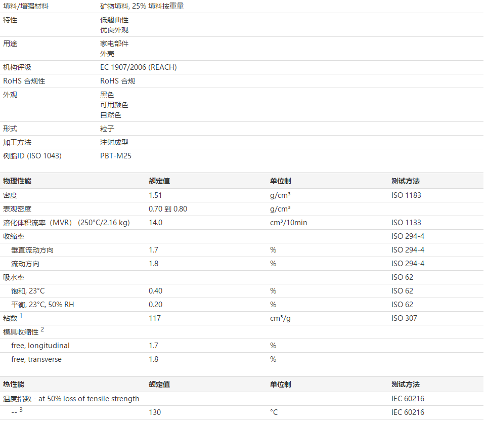 巴斯夫PBT树脂Ultradur B 4300 M5