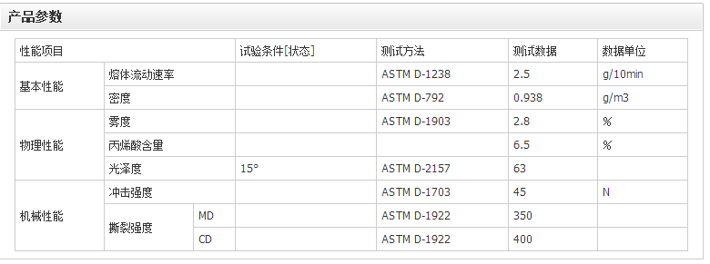 美国陶氏EAA6100 食品级、改性料专用、薄膜级