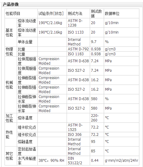 长期供应EAA 美国陶氏 3460