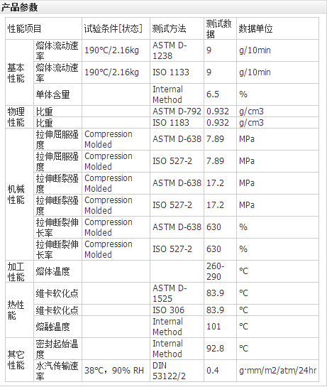 美国陶氏EAA 3340食品级 挤出 高粘性 用于包装